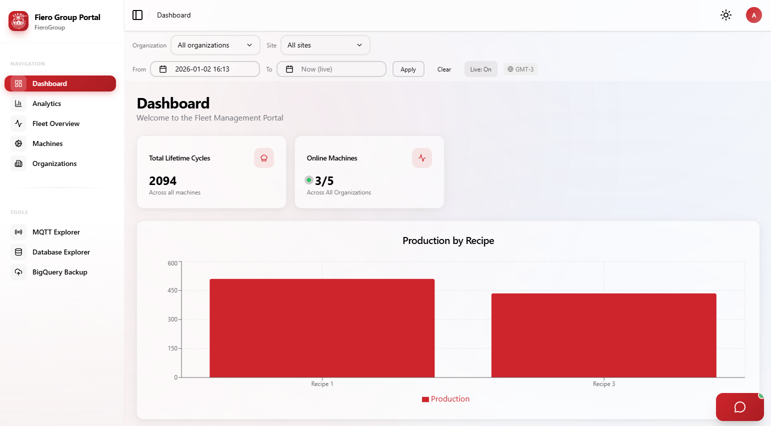 OperaPrima Robotic Fleet Dashboard